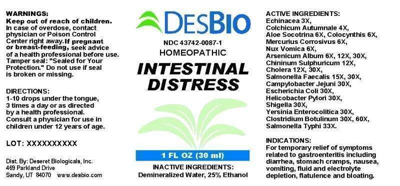 Intestinal Distress